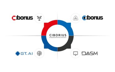 CIB – CIBORIUS Integrated Business Solutions