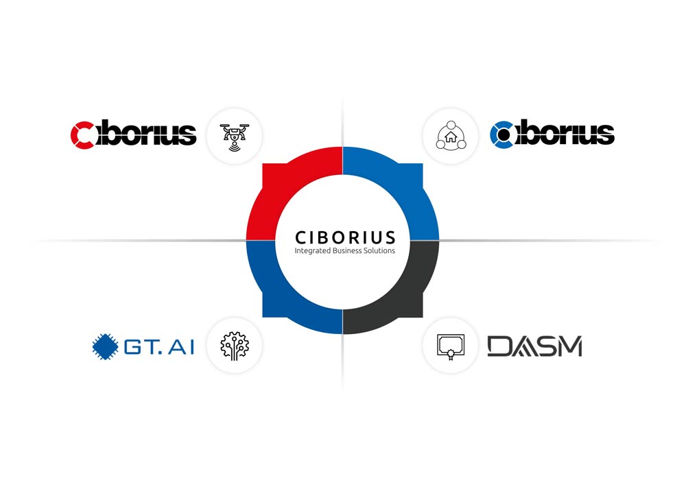 CIB - CIBORIUS Integrated Business Solutions