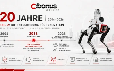 20 Jahre CIBORIUS Gruppe: aus 3 wurden über 1.900